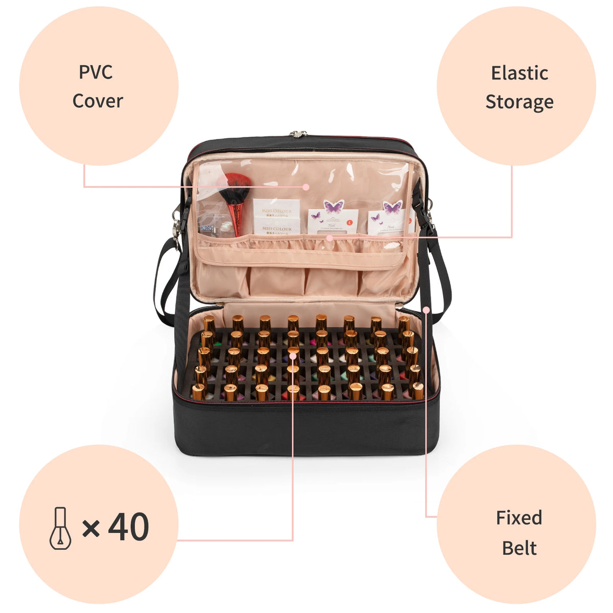 Relavel Nail Polish Organizer Case Double Layer Manicure Set Bag Nail Lamp Storage Bag Holds 40-50 Nail Polish Bottles