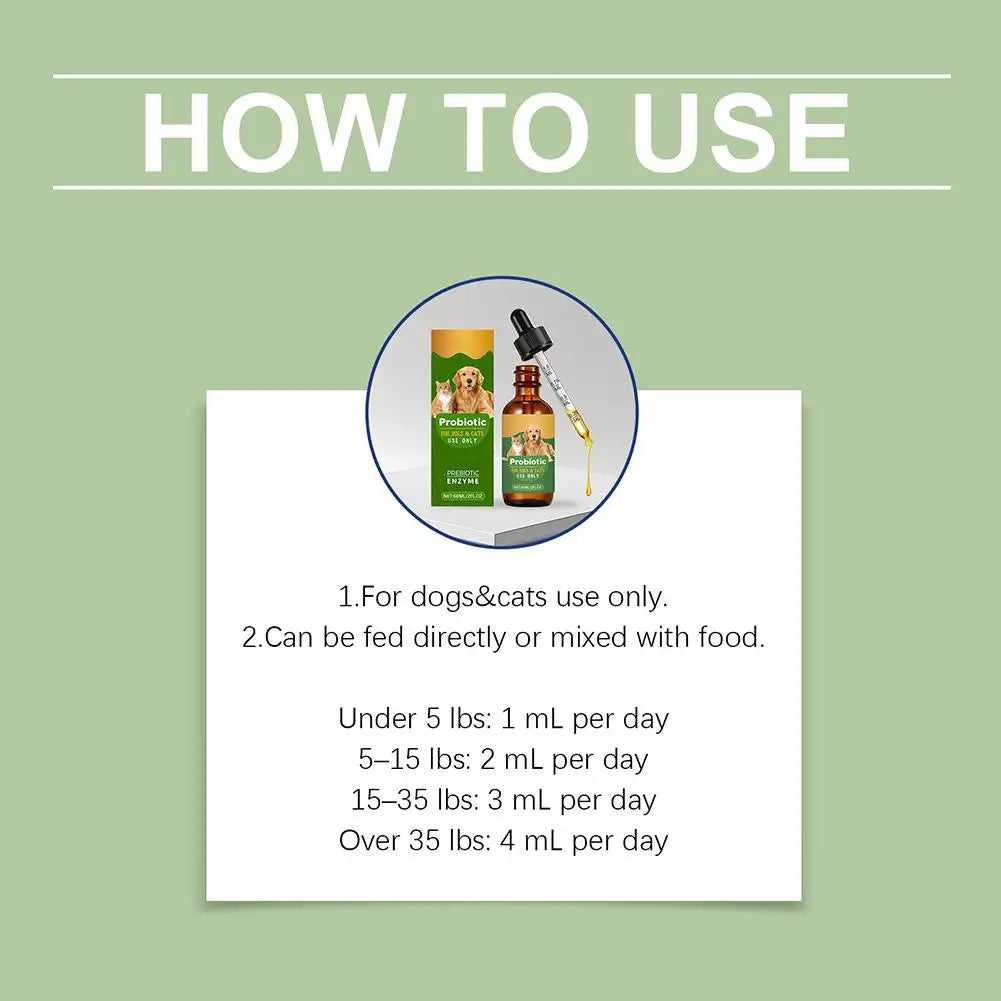 Pet Nutrition Supplement Probiotic Drops Containing Enzymes Used For Dog Cat Digestion And Boosts Immune Daily Health Supplement