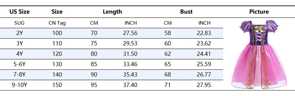 Rapunzel Dress for Girls Kids Summer Tangled Costumes Fancy Princess Dress Children Birthday Carnival Halloween Party Clothes